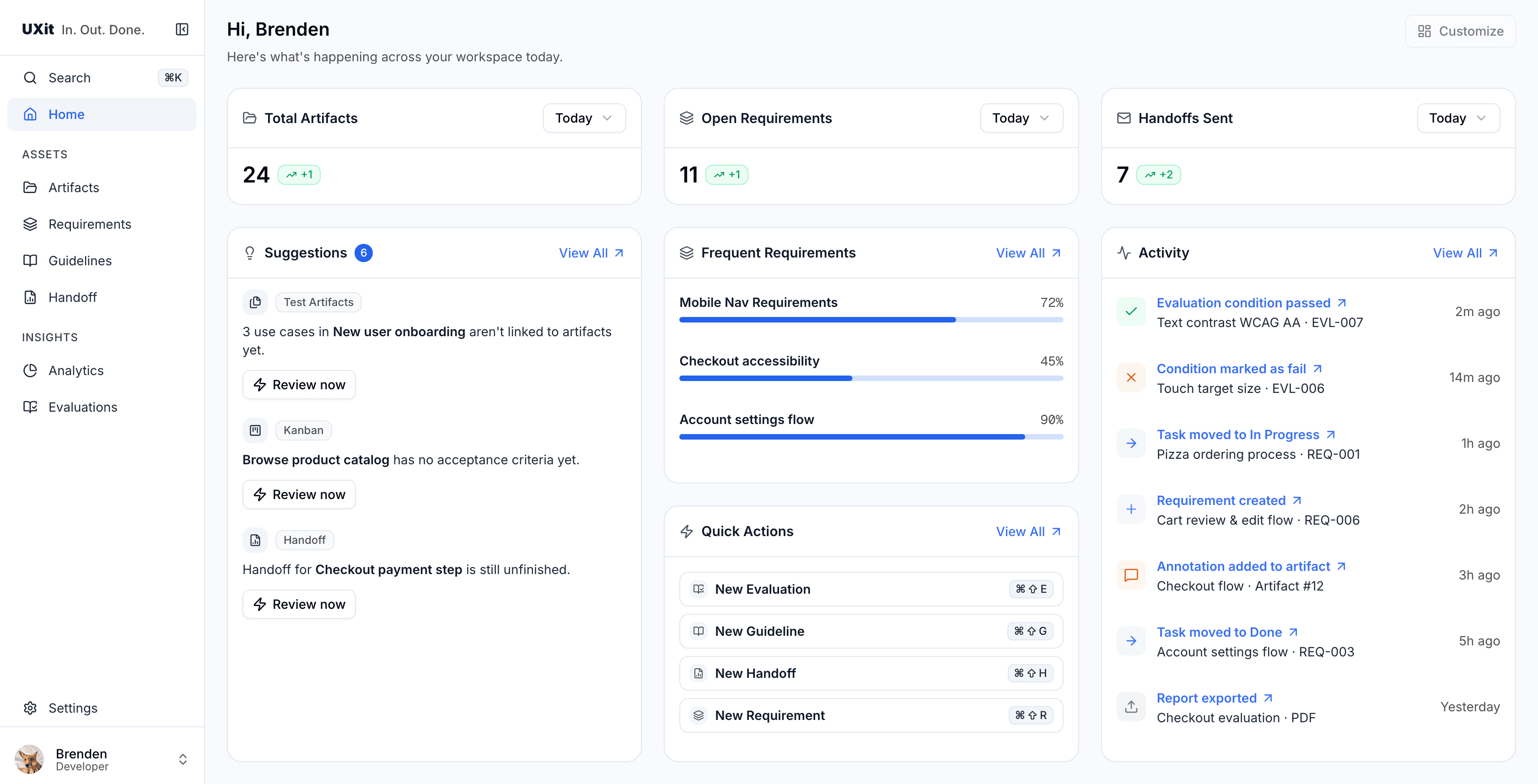 UXit workspace home dashboard